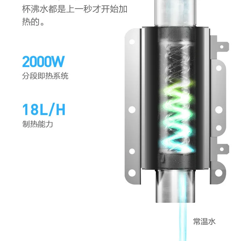 FT1 220 V 2200 Вт мини-диспенсер для воды 2.5L RO+ 4 передач контроль температуры с фильтром