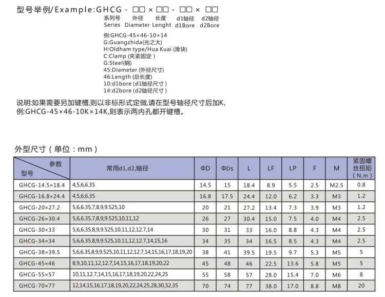 GHCG-3