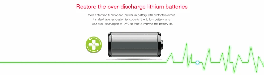 Lithium Battery Charger Miboxer Smart Battery Charger C2-6000.18