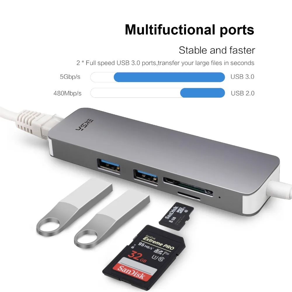 EKSA USB C USB-C концентратор с питанием типа C концентратор 4K HDMI SD/TF кард-ридер RJ45 USB 3,0 концентратор для MacBook Pro huawei P20 Pro