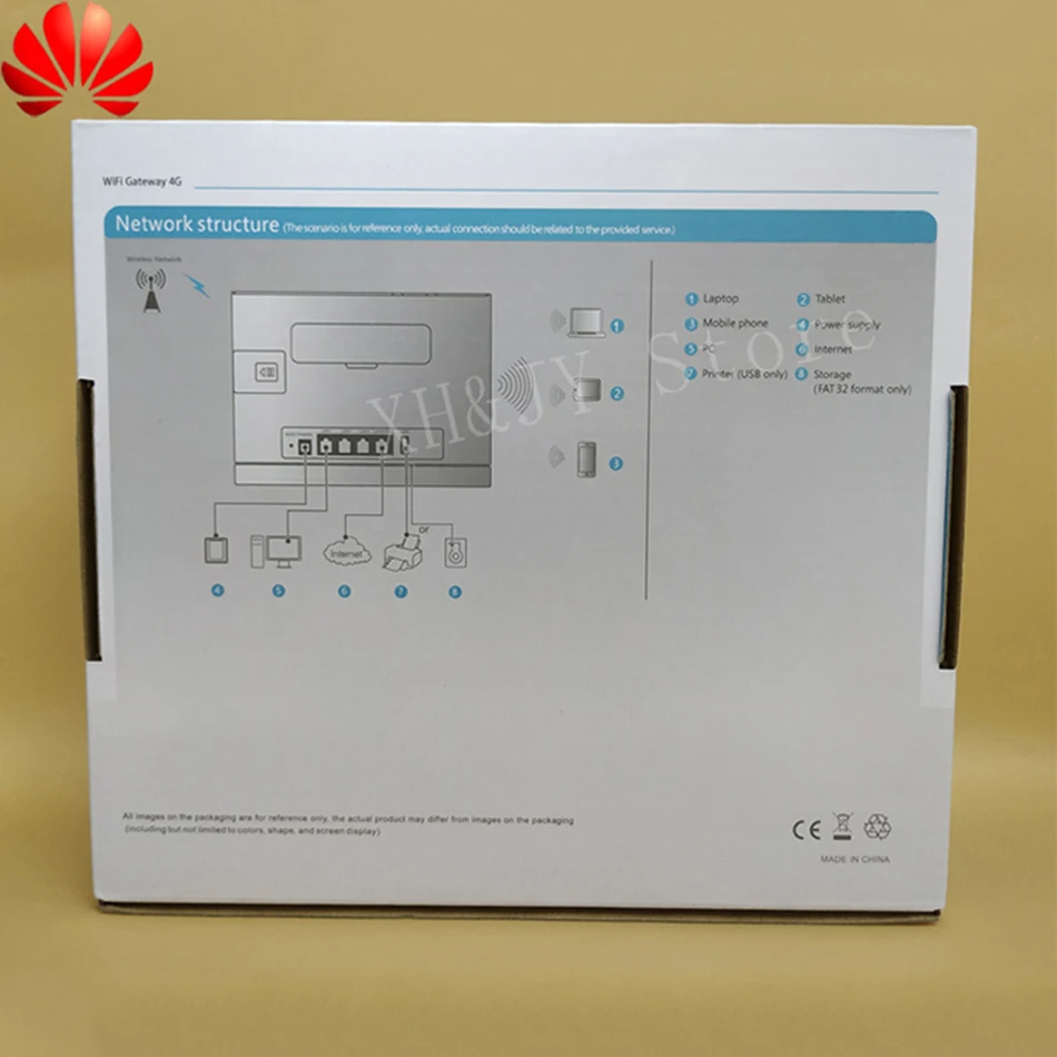 Открыл huawei B315 B315s-608 с антенной 150 Мбит/с 4G CPE беспроводной маршрутизатор 4G LTE Wi-Fi RouterPK B310 B593 E5172