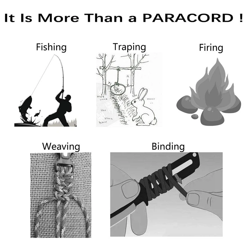 Открытый плетеный браслет 550 Paracord веревка для выживания палатки кемпинга Тип III 7