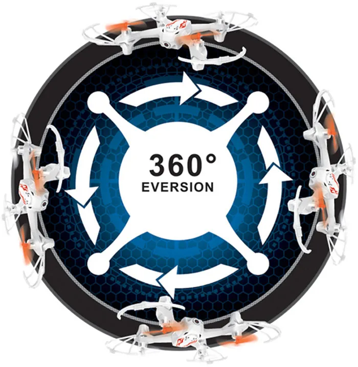 Hot Sale TY 925 Transformable 3 in 1 2.4G RC Quadcopter Model with 0.3MP HD Camera UFO