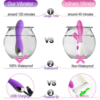 New Silicone Dildo Vibrators Sex Products for Women, G Spot Female Clitoral Stimulator, Clit Dildo Vibrators Sex toys For Woman 3