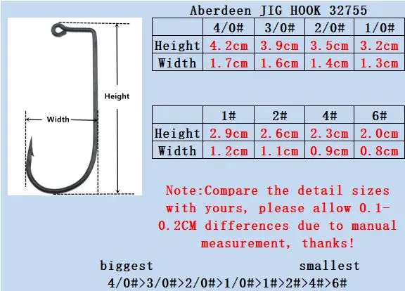 Rompin 50 шт. Aberdeen Jighead рыболовный крючок никель 90 градусов изгиб джиг Крючки одиночные рыболовные крючки для резиновой джиг бас джиг