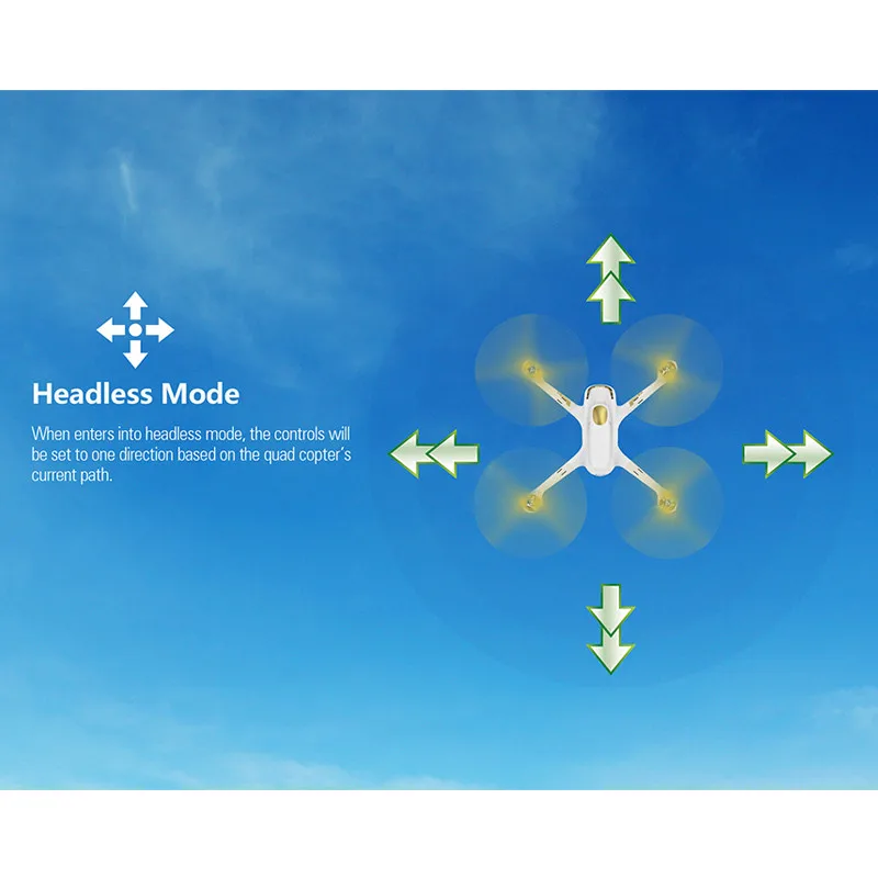  Original Hubsan H501S H501SS X4 58G FPV Bürstenlosen Mit 1080P HD Kamera GPS Modus Schalter & Profe