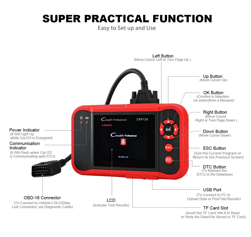 LAUNCH Creader CRP129 OBD2 сканер автомобильный диагностический инструмент авто диагностические инструменты Автосканер двигателя ABS сканер для подушек безопасности CRP 129