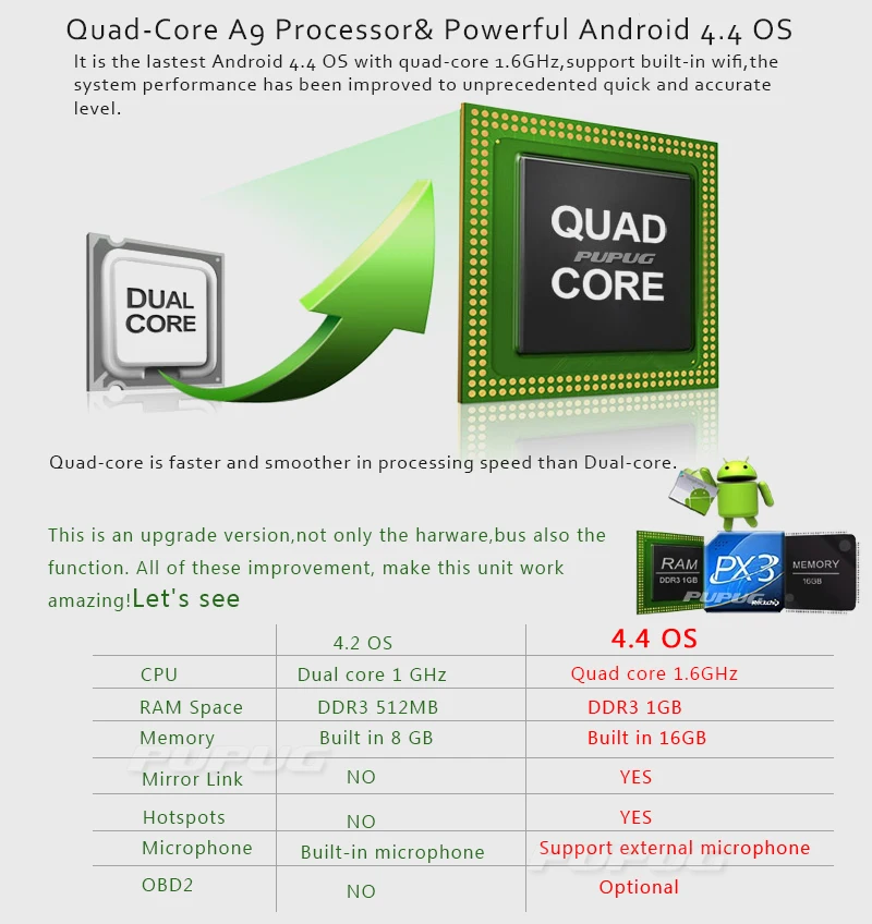 Clearance 2 Din Car Stereo Head Unit 7 Inch NO-KEY Tablet Pure android 4.4 None-DVD Player GPS Auto Radio RDS Wifi Bluetooth Backup Camera 4 Clearance 2 Din Car Stereo Head Unit 7 Inch NO-KEY Tablet Pure android 4.4 None-DVD Player GPS Auto Radio RDS Wifi Bluetooth Backup Camera 4