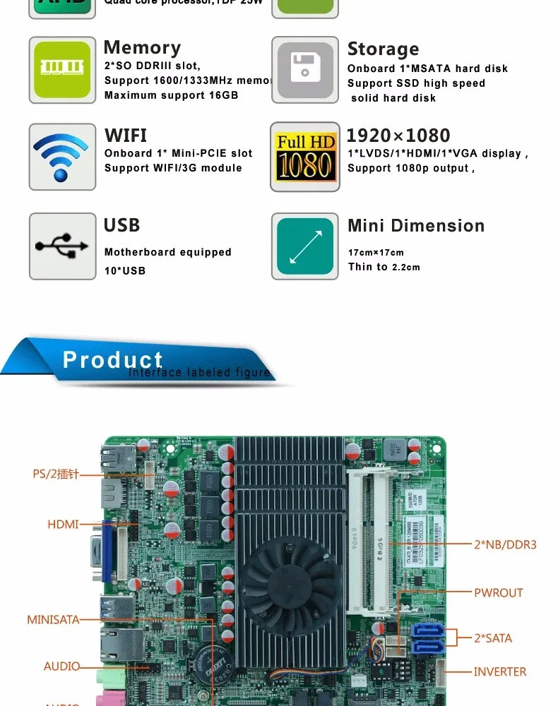 A& R-Series APU A4/A6/A8 A70 чипсет тонкий Mini-ITX материнская плата A70MHD с видео HD7440 HD7600 HD8450