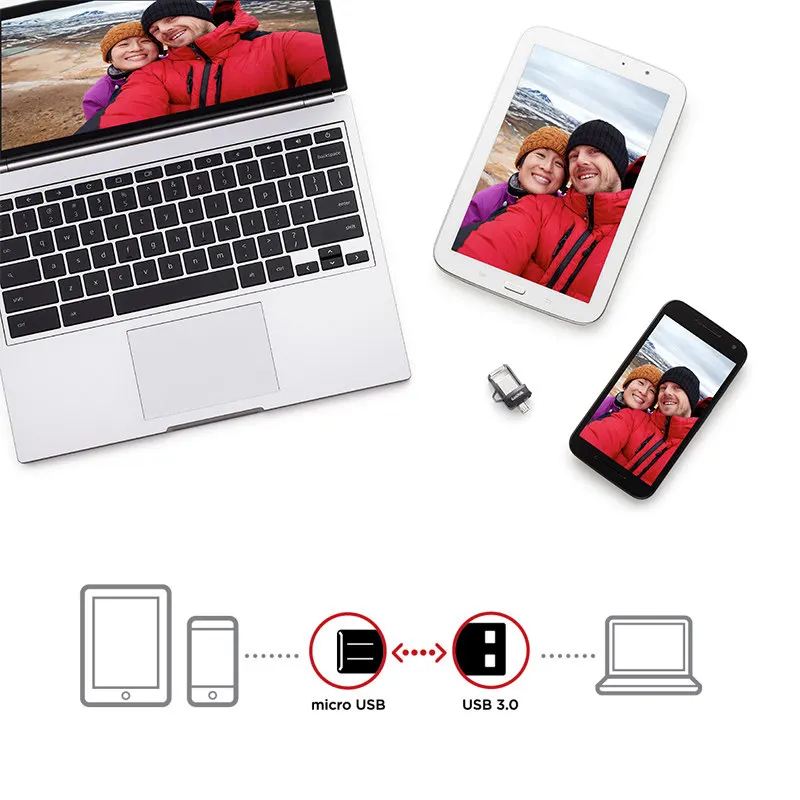 Sandisk USB флэш накопитель 128 Гб 64 ГБ 32 оперативной памяти 16 встроенной двойной OTG флеш