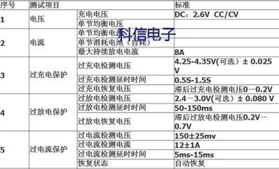 BMS 3S5A (3)