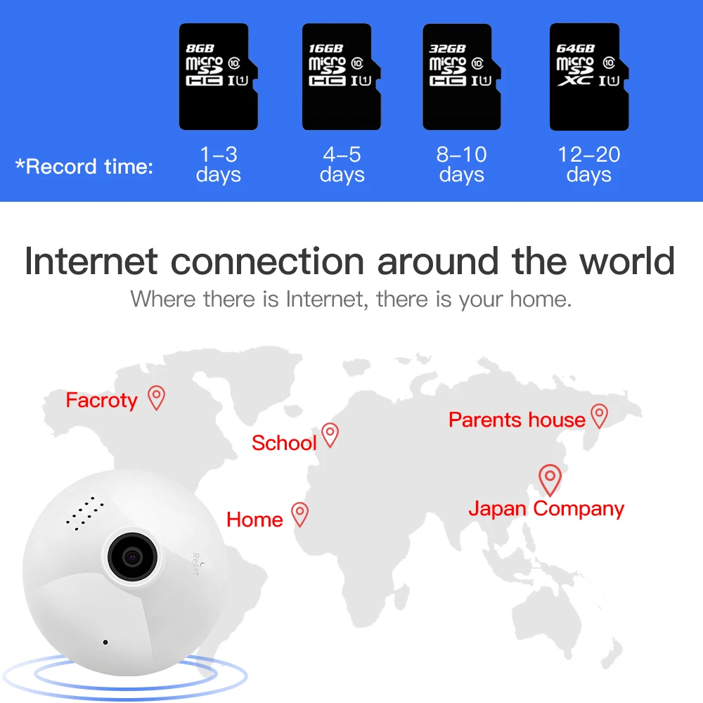 SDETER Беспроводная ip-камера-Wifi ламповый светильник 906P панорамный рыбий глаз CCTV домашняя Камера Безопасности ИК ночного видения P2P мини камера Аудио