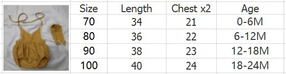 Одежда для новорожденных девочек; боди без рукавов; комбинезон с открытой спиной; повязка на голову; летние костюмы Одежда для маленьких девочек; 2 предмета