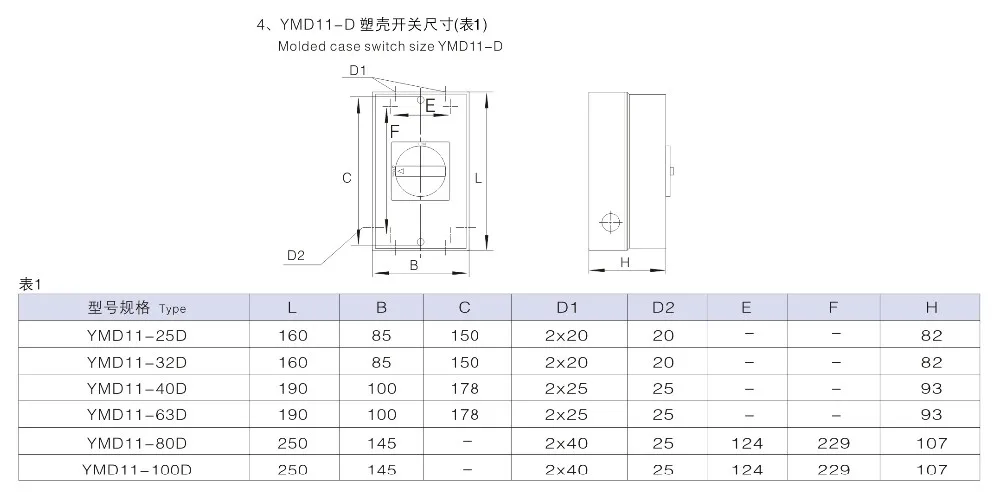 YMD11-32A 440v с коробкой нагрузки поворотный кулачковый переключатель ручного отключения выключателя воздушно-conditoning системы и насосная система