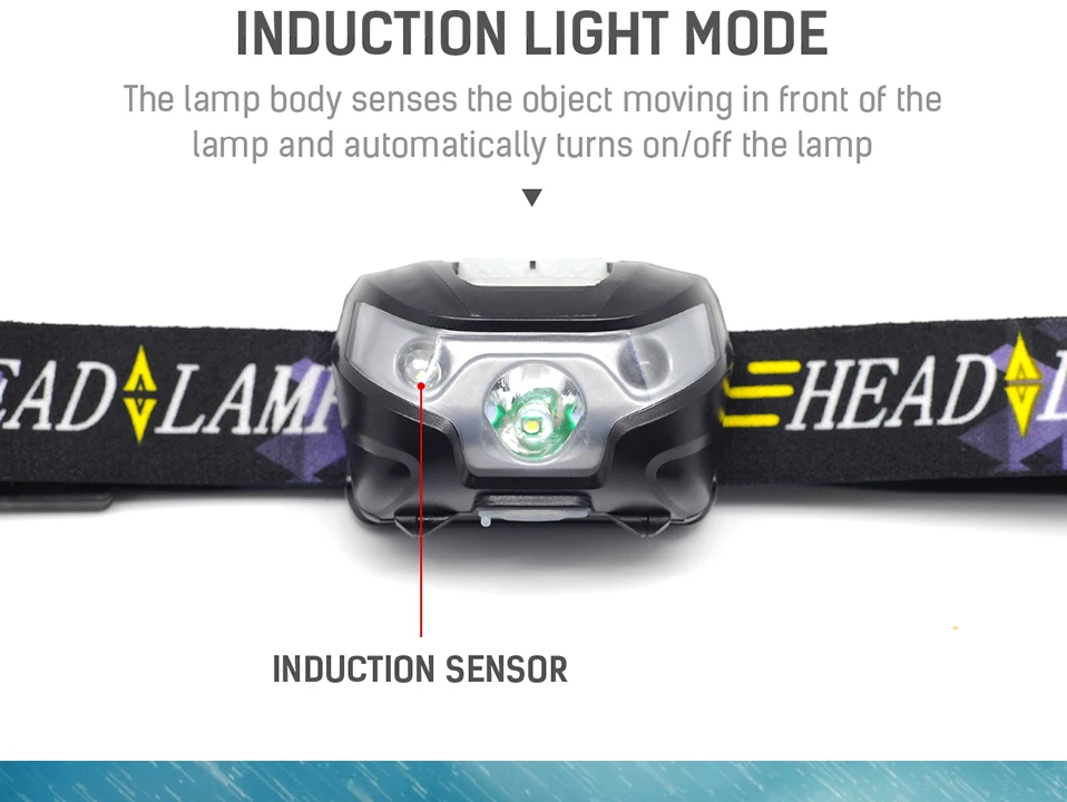 Светодиодный налобный фонарь с датчиком движения, налобный фонарь с зарядкой от USB, фонарь для кемпинга, налобный фонарь, походный велосипедный фонарь