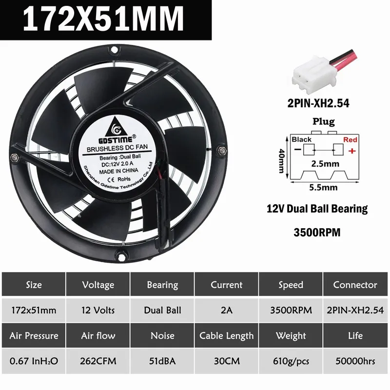 Gdstime шариковый 170 мм 172 мм 172x51 мм 172x25 мм вентилятор охлаждения 12 В/24 В/48 в 110 в 120 в 220 в 240 В осевой промышленный вентилятор с винтовой защитной сеткой - Цвет лезвия: 172x51mm 12V Ball