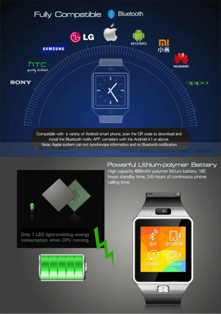 Умные Bluetooth часы DZ09 носимое устройство мобильный Звонок 2G карта SIM TF карта камера фитнес-трекер спортивные часы для взрослых