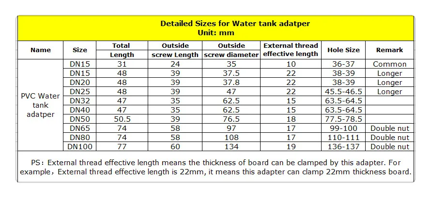 detailed size for water tank adapter