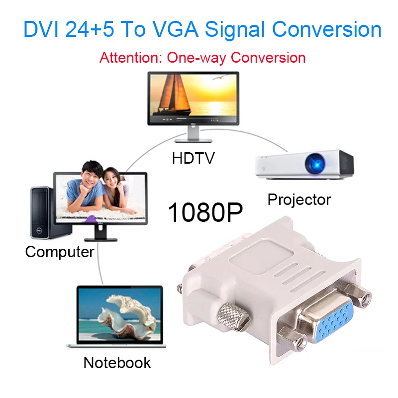 EGRINCY 1080P DVI-I 24+ 5 к VGA адаптер DVI Мужской к VGA Женский конвертер цифровой видео кабель адаптер для ПК, мониторы и ТВ-проектор