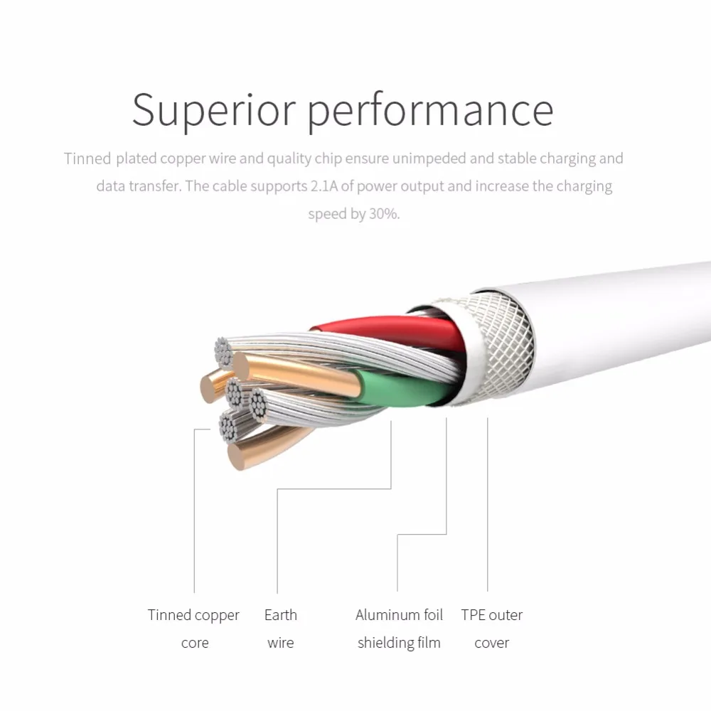 NILLKIN 2.1A Тип usb C кабель для быстрой зарядки и Тип type-C для передачи данных Кабель зарядного устройства usb кабель для Xiaomi Redmi 4x note 4x mi a1/LG/samsung S8