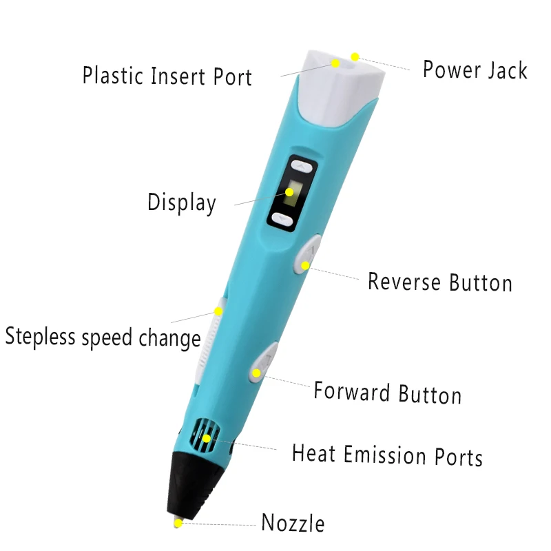 3D печать ручка 2-го поколения RP-100B светодиодный дисплей DIY 3d принтер ручка с 10 цветов 100 м PLA нити для рисования детей