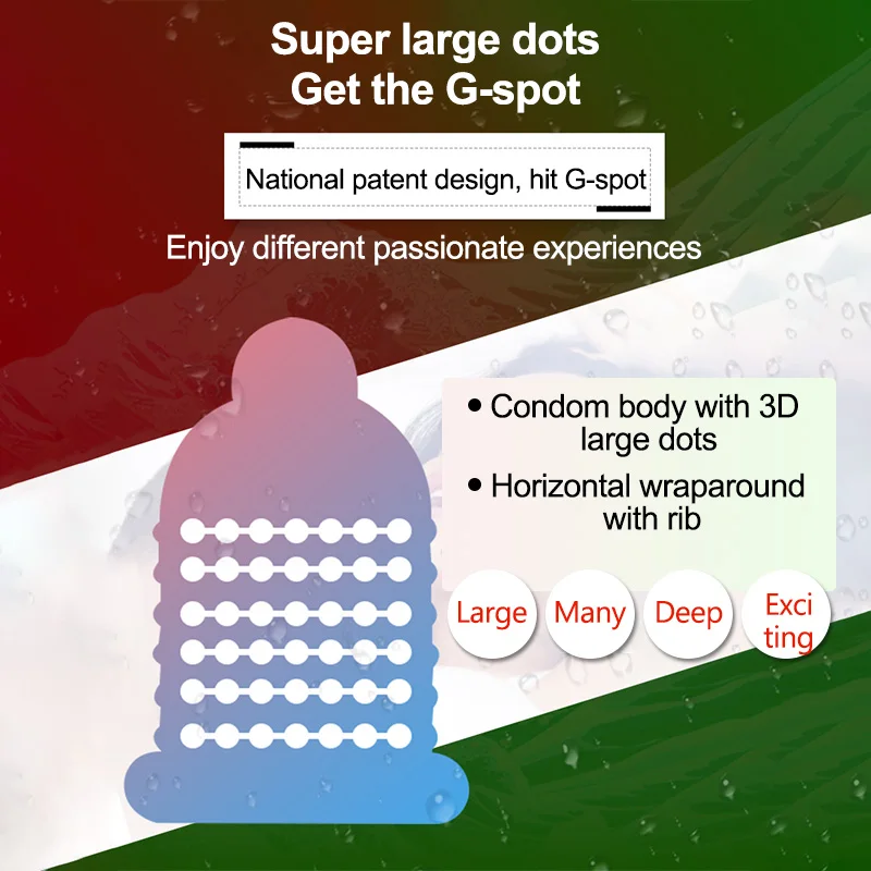 10Pcs Ice Fire Ribbed Condoms Penis Sleeves With Spikes Warm Cool Feeling Moist Large Dots G