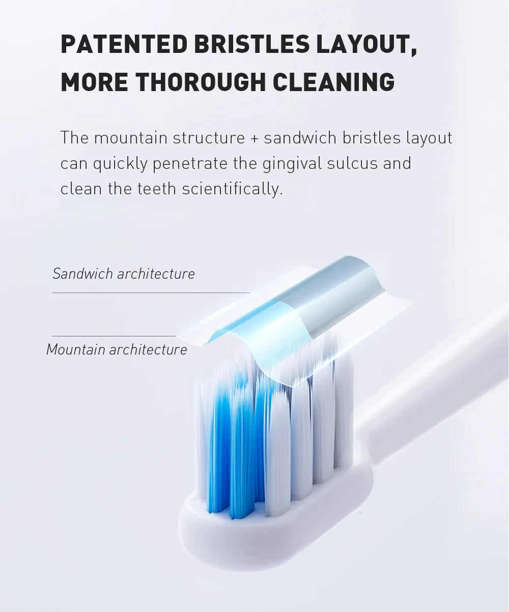 Xiaomi Mijia DOCTOR-B беспроводная звуковая электрическая зубная щетка BET-C01 Водонепроницаемая перезаряжаемая Портативная звуковая ультра звуковая зубная щетка