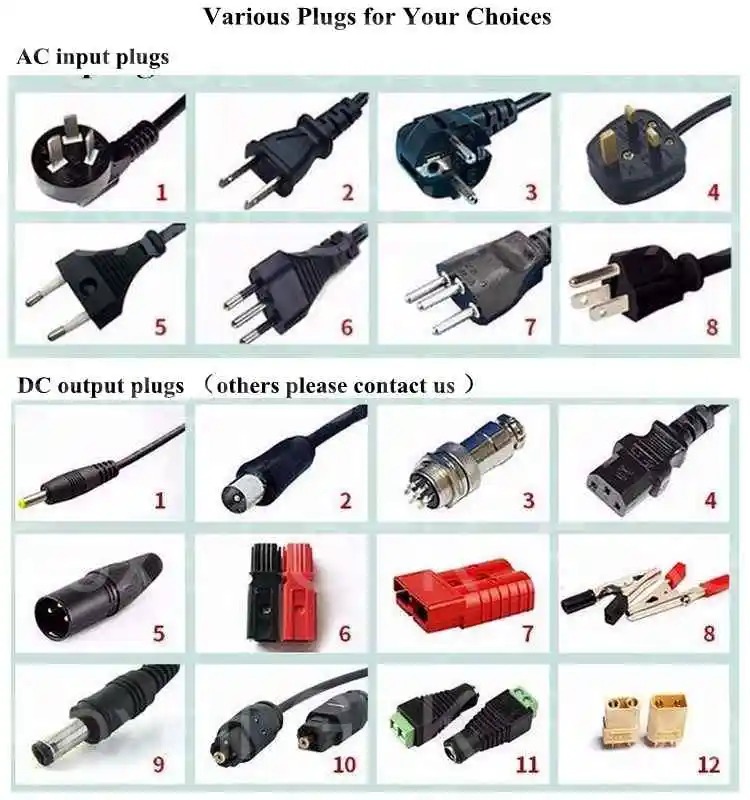 V plugs