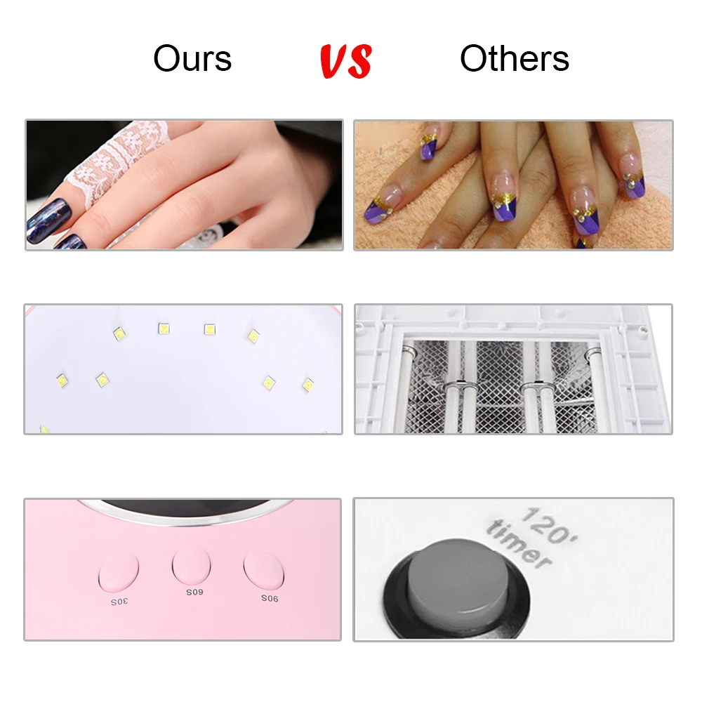 36W LED Lamp for Nail with LCD UV Lamp for Gel Nails Polish Nail Dryer for Manicure Sun Light 30s/60s/90s USB Connector