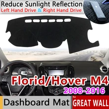 Для Great Wall florid Hover M4 2008~ Противоскользящий коврик для приборной панели, Солнцезащитный коврик, защитные аксессуары с покрытием Greatwall Haval