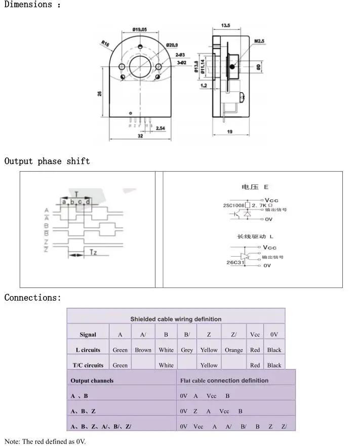 PD32-2
