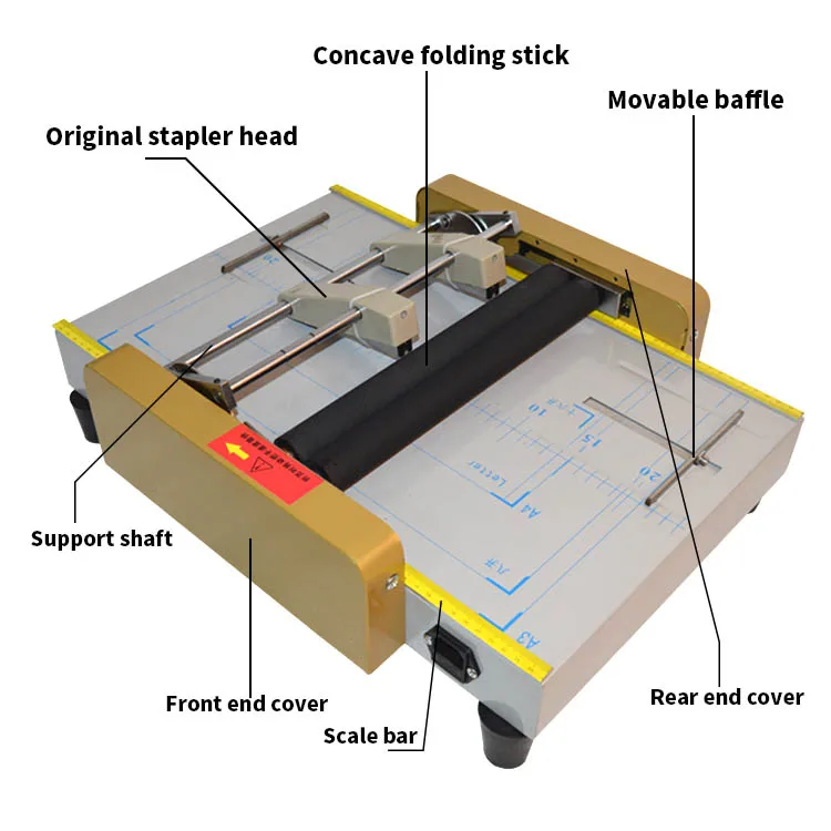 220 В/110 В Электрический степлер, складывающаяся машина размера А3, электрическая биговальная машина, складные машины для карт, цветные страницы, штриховая машина