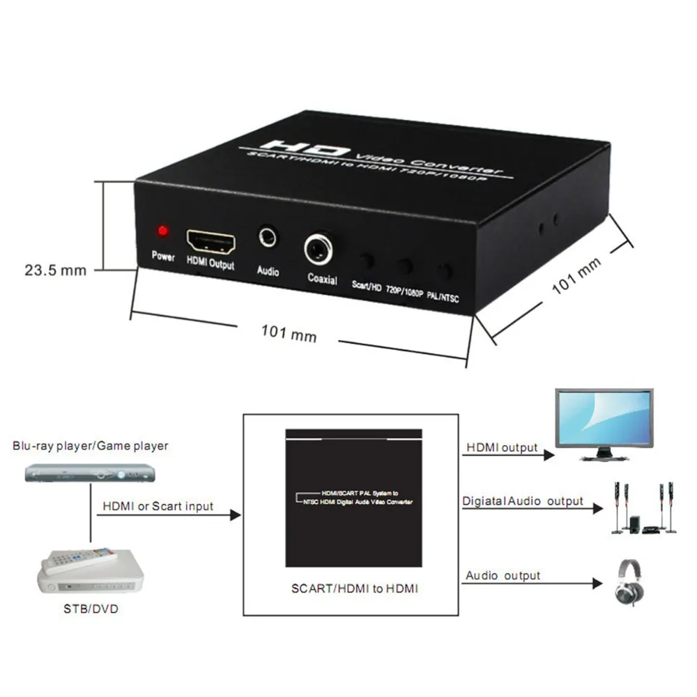 SCART HDMI to HDMI Converter Digital High Definition Video Konverter SPDIF Full HD 1080P For HDTV HD XBox Upscaler AV PAL NTSC SCART HDMI to HDMI Converter Digital High Definition Video Konverter SPDIF Full HD 1080P For HDTV HD XBox Upscaler AV PAL NTSC