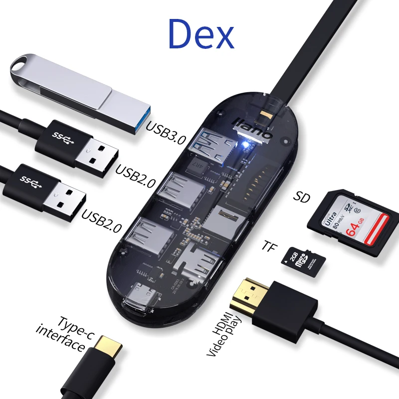 

Thunderbolt 3 USB C Hub to HDMI Card Reader USB 3.0 2.0 Dex Cable for Macbook Samsung Galaxy Note 8 9 Type C Adapter For Huawei