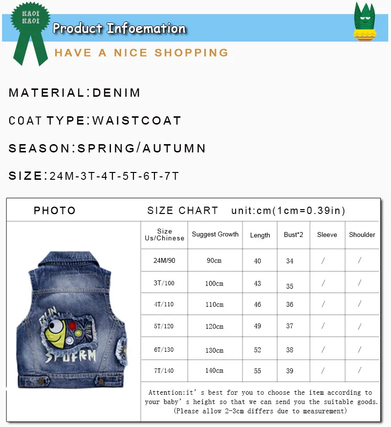 information1