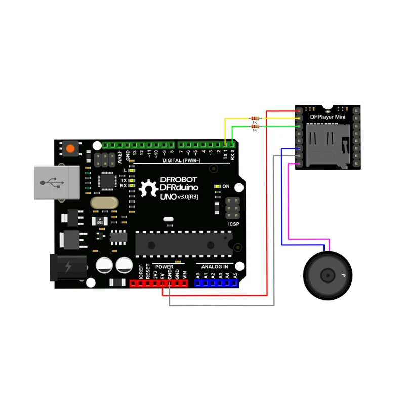LEORY DFPlayer мини MP3 плеер модуль для Arduino 24-битный ЦАП Выход голосовой модуль Поддержка MP3/WAV/WMA TF карта USB диск ввода-вывода Управление