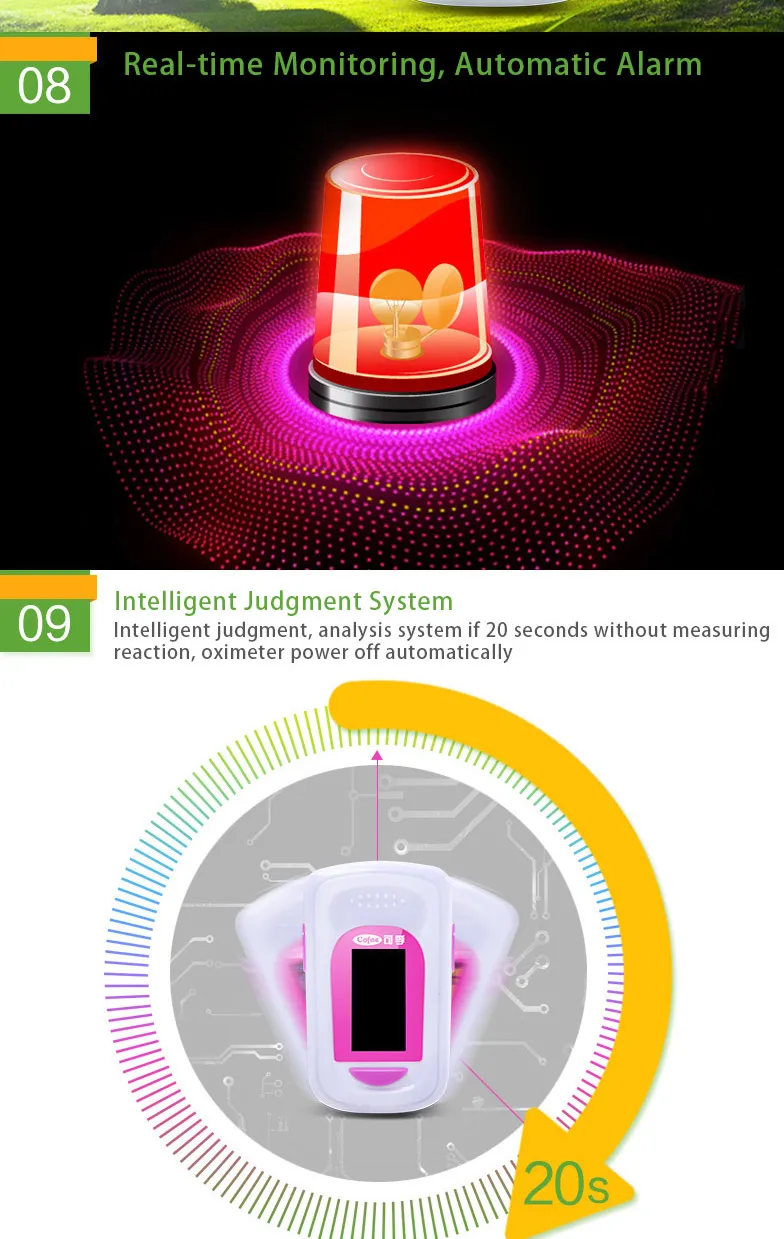 Cofoe пальцевой Пульсоксиметр портативный палец кислородный монитор насыщения с будильником OLED дисплей SPO2 PR Oximetro Pulsioximetro