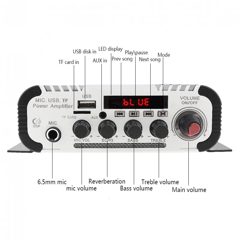 Kentiger HY-V11 с 12V5A питанием и av-кабелем Bluetooth усилитель USB TF FM AUX dac 6,5 мм микрофон караоке динамик Amplificador