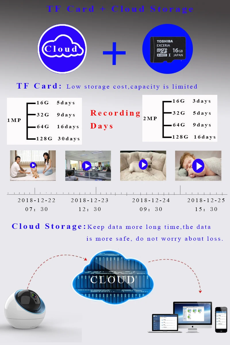 CLOUD+TF2 
