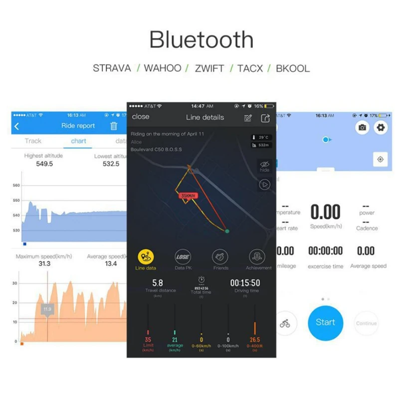 Велосипедный Датчик частоты вращения велосипеда ANT+ Bluetooth 4,0 беспроводной Велосипедный компьютер Таблица велосипедных кодов датчик скорости