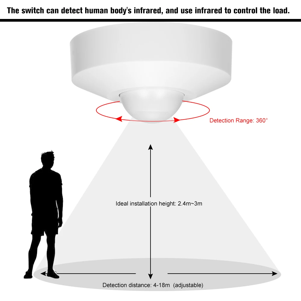 Микроволновый радиолокационный светильник, переключатель потолочного освещения, PIR детектор движения тела, 360 градусов, установка времени, 5,8 ГГц, HF Systerm