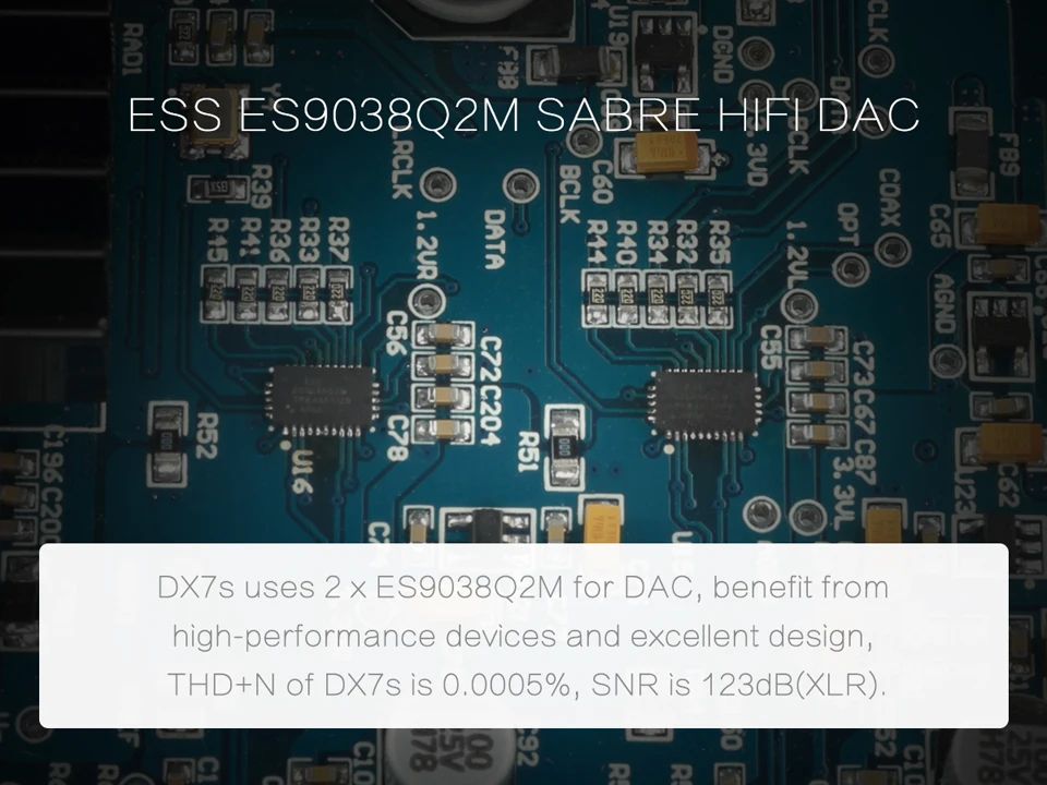 Новые продукты Топпинг DX7s Настольный полностью сбалансированный декодер и декодирующий усилитель XMOS XU208+ ES9038Q2M+ OPA1612, DSD512 USB DAC