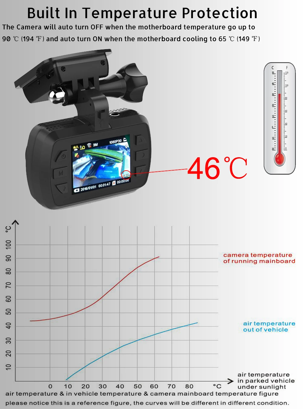 Mini 0905 dash cam (4)