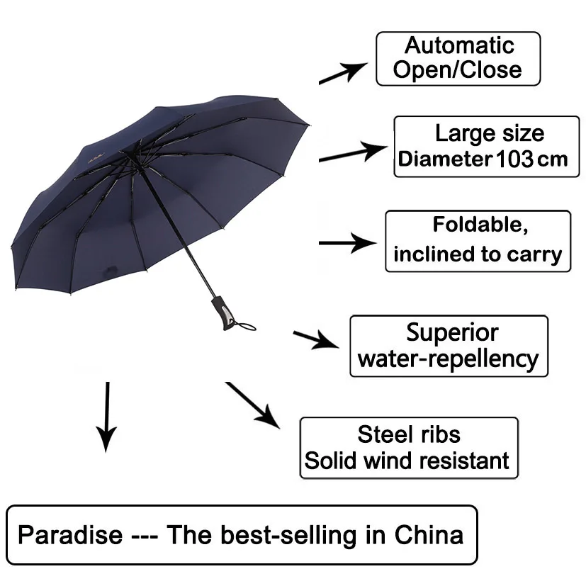 Автоматический ветрозащитный зонт для мужчин, складной винтажный дождевик, Модный китайский портативный автоматический женский дорожный зонтик для продажи