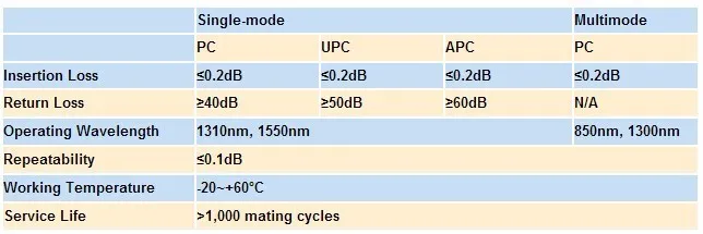 HTB12P32OXXXXXaRapXXq6xXFXXX0