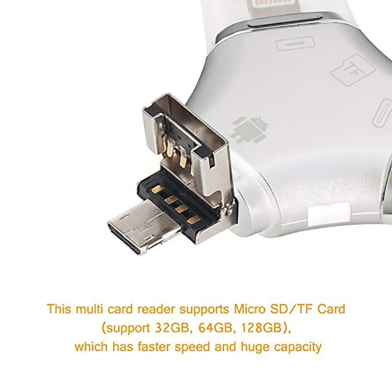 Mini TF Card Reader Flash Device Memory Card Reader TypeC Micro USB Connector for iPhone iPad 3