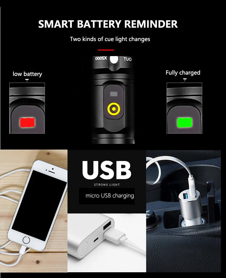 Powerful USB LED Flashlight 6500 Lumens #4