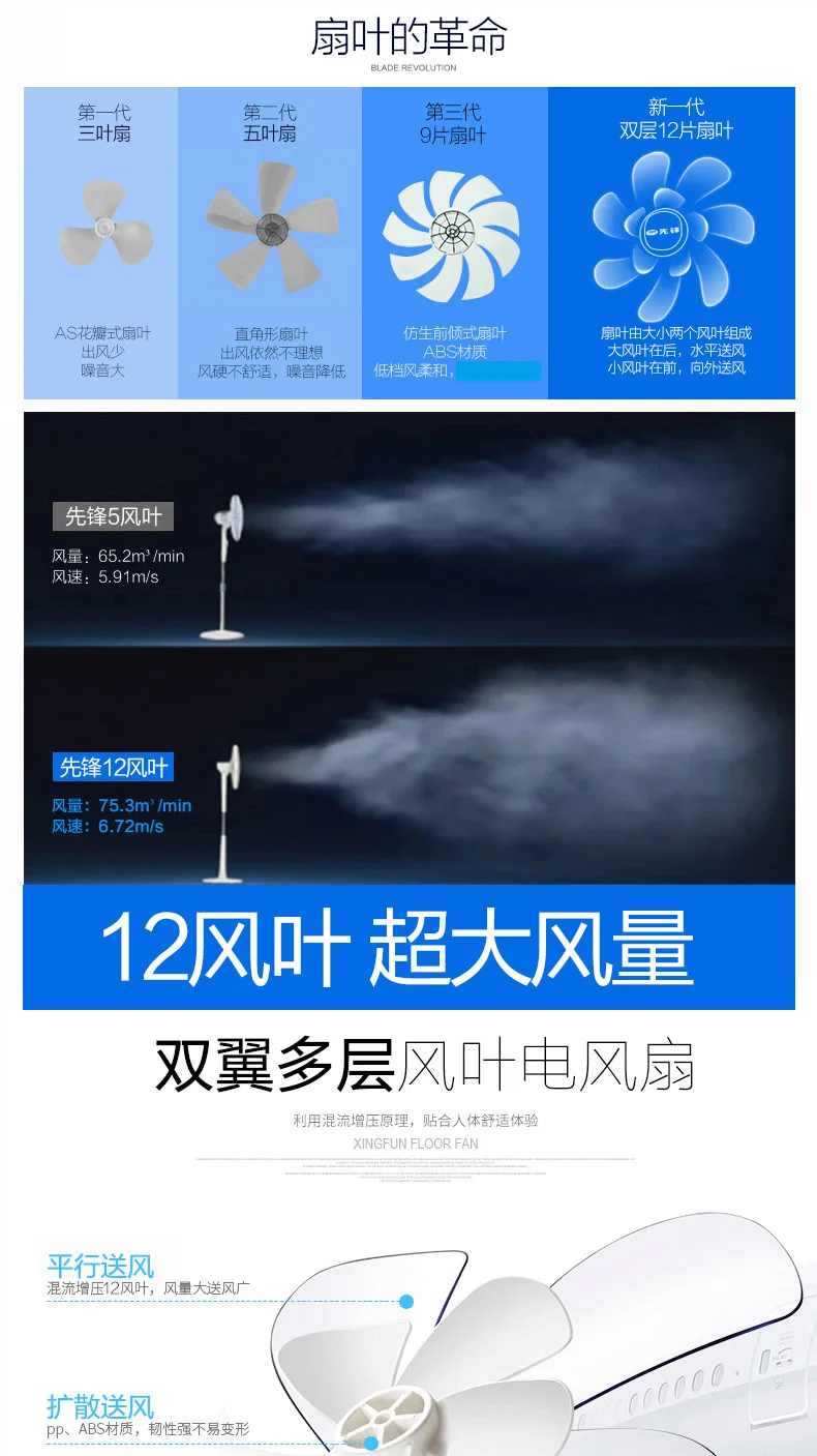Электрический вентилятор DD1605/FS40-16ER дистанционное управление сроки тапочки отличного качества; вентилятор 12 лист встряхнуть вентилятор