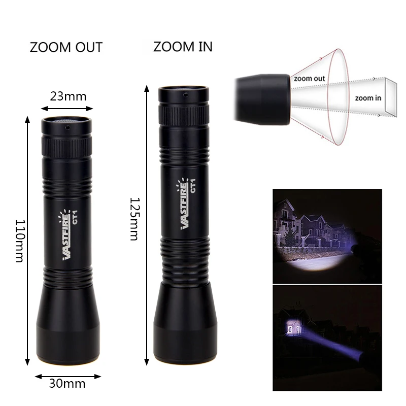 VastFire 1000 LM 5 Mode LED Flashlight Portable Mini Penlight Powerful Zoomable Torch Pocket