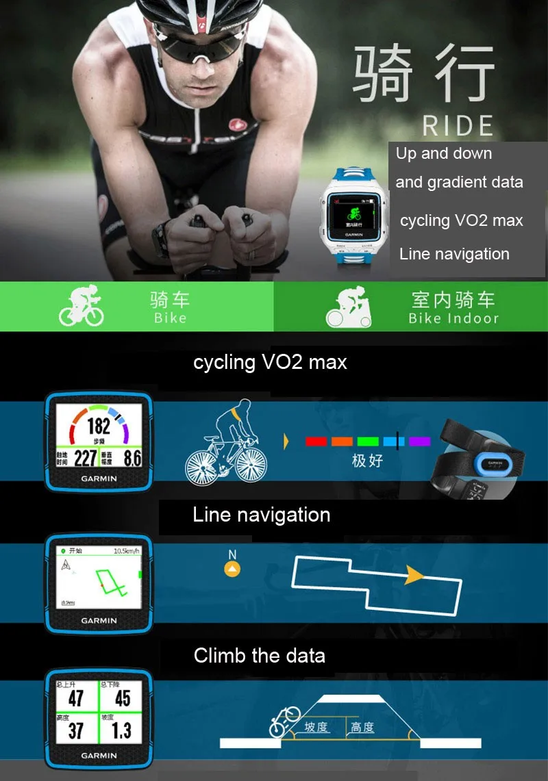 garmin forerunner 920xt  004